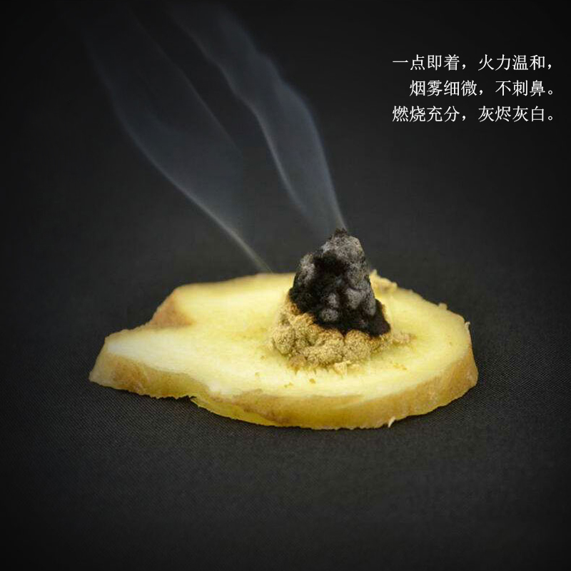 合理的艾絨比是多少呢？是越高越好嗎？